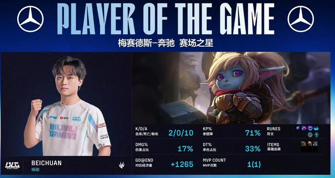  Scout意外战胜日本队，重返赛场引爆全场！热度持续攀升