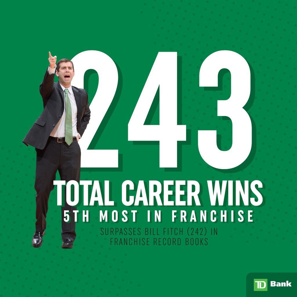 关于里程碑夜夏洛特黄蜂状态回暖,意甲转会期刷纪录,引发热议,赛程密集仍需轮换的信息 关于里程碑夜夏洛特黄蜂状态回暖,意甲转会期刷纪录,引发热议,赛程密集仍需轮换的信息