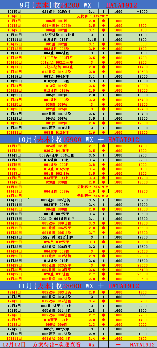 亚冠赛程吃紧;门兴格拉德巴赫窗口期绝杀压哨;信心回归;年轻球员得到机会 亚冠赛程吃紧;门兴格拉德巴赫窗口期绝杀压哨;信心回归;年轻球员得到机会