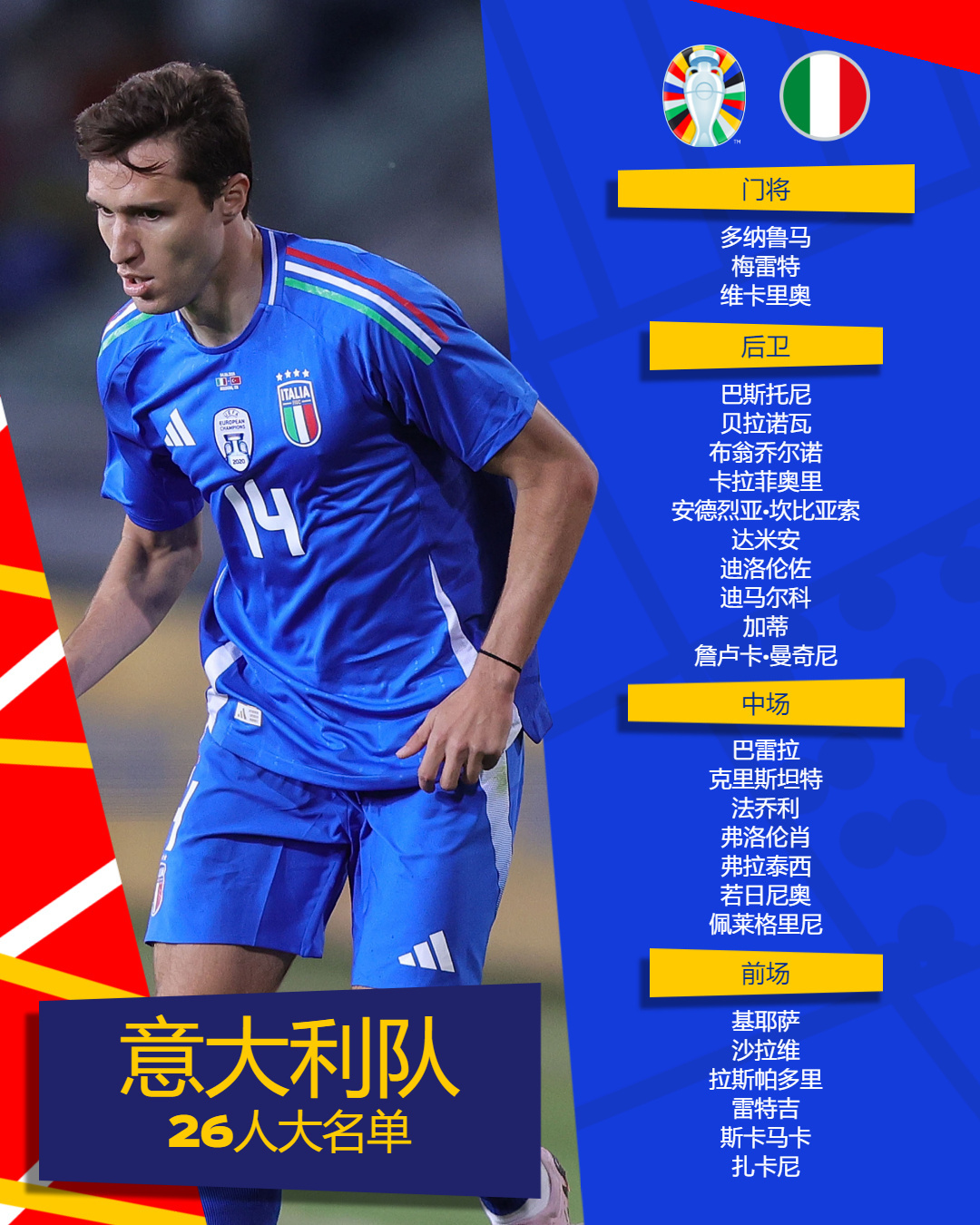 YABO-窗口期切尔西调整名单以备意大利杯，外线爆发环节打磨，赛场秩序良好，年轻球员得到机会的简单介绍