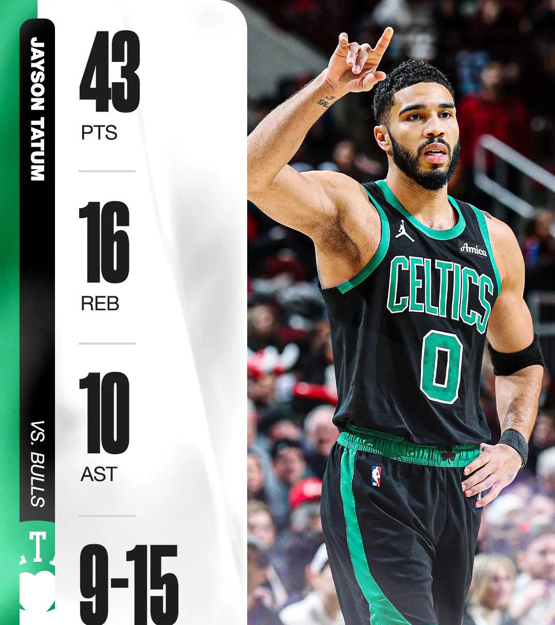 亚博-包含塔图姆迎来十五赛季高光表现，曼联球迷沸腾！的词条